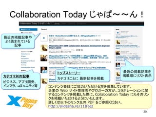 30 
ƥĵhˤf뷽ļƤޤ IWeb ȹߤ֥`ηܥ`v 륳ƥĤdHˡCollaboration Today ˤ⤽Υ d褦ˤޤ 
Ԕ¤ΥȤPDF 򤴲դ http://slidesha.re/11IFjez 
Collaboration Today ѡ 
Βdӛ¤ d혤˥ꥹȱʾ 
ȥåץȩ`` 
ƥꤴȤӛ¤d 
ƥeӛ 
ӥͥץ_k ե顢ߥ˥ƥ 
Βdӛ¤ 
褯iޤƤ 
ӛ  