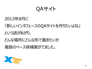 QA 
31 
20138¤ 
¤󥿥ե`QAȤꤿ͡ 
ȤԒꡢ 
ɤʈˤɤΤä 
}Υ٩`aǤޤ  