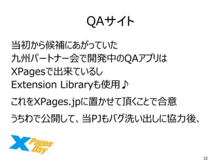 QA 
32 
aˤäƤ ݥѩ`ȥʩ`_kФQAץ XPagesǳƤ뤷 ExtensionLibraryʹ? 
XPages.jpä픤ȤǺ 
ǹ_ơPJХϴ˅fᡢ  