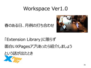 36 
ΤաδϤ碌 
ExtensionLibraryޤ餺 
פXPagesץꤢäB餷ޤ礦 
ȤԒȤ 
Workspace Ver1.0  