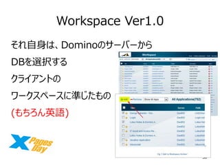 38 
Workspace Ver1.0 
ϡDominoΥ`Щ` 
DBxk 
饤Ȥ 
`ک`˜ʤ 
(ӢZ)  