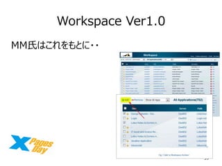 39 
Workspace Ver1.0 
ѲϤϤȤ??  