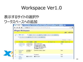 Workspace Ver1.0 
44 
ʾ륵Ȥxk `ک`ؤ׷  
