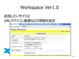 Workspace Ver1.0 
45 
׷ӤȤ URL䥢ʤɤO  