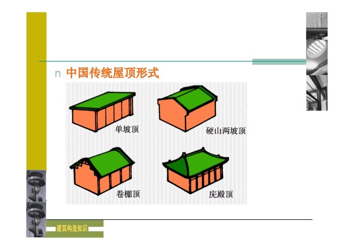 B 6 1 屋顶的形式及设计要求 B 6 1 屋顶的形式及设计要求