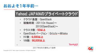 YJTC19 B-6 Yahoo! JAPANの巨大インフラの運用と展望 #yjtc