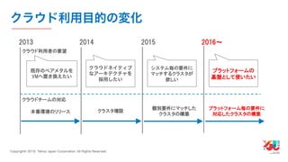 YJTC19 B-6 Yahoo! JAPANの巨大インフラの運用と展望 #yjtc