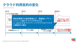YJTC19 B-6 Yahoo! JAPANの巨大インフラの運用と展望 #yjtc
