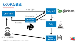 YJTC19 B-6 Yahoo! JAPANの巨大インフラの運用と展望 #yjtc