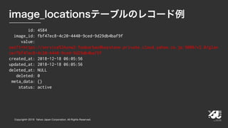 YJTC19 B-6 Yahoo! JAPANの巨大インフラの運用と展望 #yjtc
