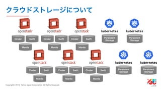 YJTC19 B-6 Yahoo! JAPANの巨大インフラの運用と展望 #yjtc