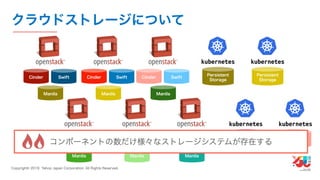 YJTC19 B-6 Yahoo! JAPANの巨大インフラの運用と展望 #yjtc