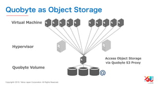 YJTC19 B-6 Yahoo! JAPANの巨大インフラの運用と展望 #yjtc