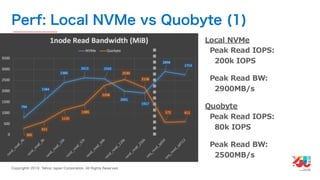 YJTC19 B-6 Yahoo! JAPANの巨大インフラの運用と展望 #yjtc