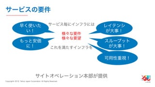 YJTC19 B-6 Yahoo! JAPANの巨大インフラの運用と展望 #yjtc