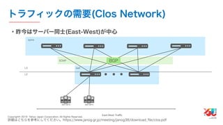 YJTC19 B-6 Yahoo! JAPANの巨大インフラの運用と展望 #yjtc
