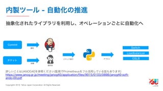 YJTC19 B-6 Yahoo! JAPANの巨大インフラの運用と展望 #yjtc