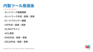 YJTC19 B-6 Yahoo! JAPANの巨大インフラの運用と展望 #yjtc