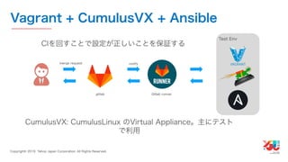 YJTC19 B-6 Yahoo! JAPANの巨大インフラの運用と展望 #yjtc