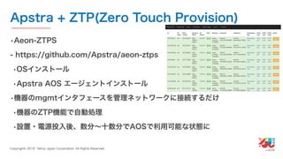 YJTC19 B-6 Yahoo! JAPANの巨大インフラの運用と展望 #yjtc