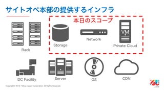 YJTC19 B-6 Yahoo! JAPANの巨大インフラの運用と展望 #yjtc