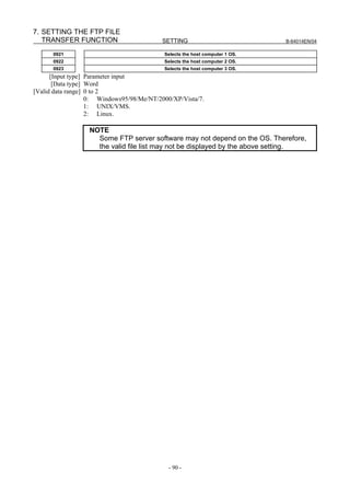 7. SETTING THE FTP FILE
   TRANSFER FUNCTION                       SETTING                           B-64014EN/04

      0921                                 Selects the host computer 1 OS.
      0922                                 Selects the host computer 2 OS.
      0923                                 Selects the host computer 3 OS.
      [Input type] Parameter input
       [Data type] Word
[Valid data range] 0 to 2
                   0: Windows95/98/Me/NT/2000/XP/Vista/7.
                   1: UNIX/VMS.
                   2: Linux.

                  NOTE
                    Some FTP server software may not depend on the OS. Therefore,
                    the valid file list may not be displayed by the above setting.




                                             - 90 -
 