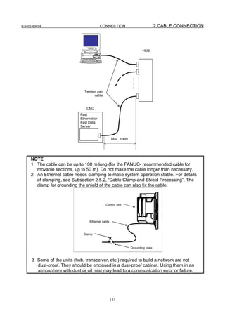 B-64014EN/04                                CONNECTION                            2.CABLE CONNECTION




                                                                        HUB




                                                                 :
                                                                 :
                                                                 :
                                Twisted pair
                                      cable


                                  CNC
                              Fast
                              Ethernet or
                              Fast Data
                              Server


                                                    Max. 100m




     NOTE
     1 The cable can be up to 100 m long (for the FANUC- recommended cable for
       movable sections, up to 50 m). Do not make the cable longer than necessary.
     2 An Ethernet cable needs clamping to make system operation stable. For details
       of clamping, see Subsection 2.5.2, “Cable Clamp and Shield Processing”. The
       clamp for grounding the shield of the cable can also fix the cable.



                                               Control unit




                                   Ethernet cable



                                Clamp



                                                                Grounding plate



      3 Some of the units (hub, transceiver, etc.) required to build a network are not
        dust-proof. They should be enclosed in a dust-proof cabinet. Using them in an
        atmosphere with dust or oil mist may lead to a communication error or failure.




                                                - 143 -
 