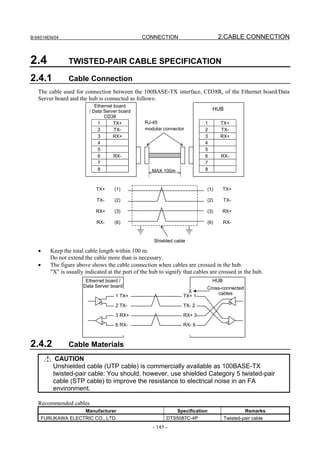 B-64014EN/04                                    CONNECTION                         2.CABLE CONNECTION


2.4             TWISTED-PAIR CABLE SPECIFICATION

2.4.1           Cable Connection
   The cable used for connection between the 100BASE-TX interface, CD38R, of the Ethernet board/Data
   Server board and the hub is connected as follows:
                            Ethernet board
                         / Data Server board                                    HUB
                                CD38
                             1       TX+         RJ-45                      1      TX+
                             2       TX-         modular connector          2      TX-
                             3      RX+                                     3      RX+
                             4                                              4
                             5                                              5
                             6       RX-                                    6      RX-
                             7                                              7
                             8                       MAX.100m               8



                            TX+     (1)                                      (1)      TX+

                            TX-     (2)                                      (2)      TX-

                            RX+     (3)                                      (3)    RX+

                            RX-     (6)                                      (6)      RX-


                                                     Shielded cable

   •    Keep the total cable length within 100 m.
        Do not extend the cable more than is necessary.
   •    The figure above shows the cable connection when cables are crossed in the hub.
        "X" is usually indicated at the port of the hub to signify that cables are crossed in the hub.
                       Ethernet board /                                         HUB
                      Data Server board                                      Cross-connected
                                                                    X            cables
                                     1 TX+                        TX+ 1

                                     2 TX-                        TX- 2

                                     3 RX+                        RX+ 3
                                     6 RX-                        RX- 6



2.4.2           Cable Materials
          CAUTION
         Unshielded cable (UTP cable) is commercially available as 100BASE-TX
         twisted-pair cable: You should, however, use shielded Category 5 twisted-pair
         cable (STP cable) to improve the resistance to electrical noise in an FA
         environment.

   Recommended cables
                       Manufacturer                             Specification                  Remarks
    FURUKAWA ELECTRIC CO., LTD.                            DTS5087C-4P                Twisted-pair cable
                                                     - 145 -
 
