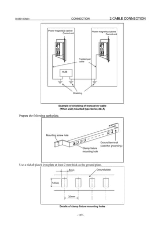 B-64014EN/04                                      CONNECTION                              2.CABLE CONNECTION


                            Power magnetics cabinet                      Power magnetics cabinet
                                         Control unit                                Control unit




                                                          Twisted-pair
                                                          cable



                                          HUB




                                                    Shielding




                                     Example of shielding of transceiver cable
                                      (When LCD-mounted type Series 30i-A)

   Prepare the following earth plate.




                          Mounting screw hole

                                                                                 Ground terminal
                                                                                 (used for grounding)
                                                                Clamp fixture
                                                                mounting hole




   Use a nickel-plated iron plate at least 2 mm thick as the ground plate.
                                                8mm                          Ground plate




                               12mm




                                                20mm



                                        Details of clamp fixture mounting holes


                                                        - 149 -
 