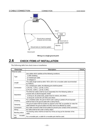 2.CABLE CONNECTION                                CONNECTION                                              B-64014EN/04




                               FG




                                                                       Note 2

                                                                                HUB


                                          Ground wire on personal
                                          computer and trunk sides
                                                                                Ground wire on
                                                                                machine system

                                                                        Machine
                                Ground wire on machine system


                           Ground point


                                           Wiring on a single ground point


2.6               CHECK ITEMS AT INSTALLATION
 The following table lists check items at installation.

      Check item                                             Description                                       Check
  Ethernet cable
                         Use cables which satisfies all the following conditions:
                          1) With shielding
      Type
                          2) Twisted-pair cable
                          3) Category 5
                         The cable length shall be within 100 m (50 m for a movable cable recommended
      Length
                         by FANUC).
                         For a twisted-pair cable, the following pins shall be paired:
      Connection         1) Pin No. 1 (TX+) – pin No. 2 (TX-)
                         2) Pin No. 3 (RX+) – pin No. 6 (RX-)
                         The Ethernet cables shall be bound separately from the following cables or
                         covered with an electromagnetic shield:
      Separation
                          1) Group A: AC power lines, power lines for motors, and others
                          2) Group B: Current DC (24 VDC) and others
                         For a shielded cable, the part of which outer coating is peeled off and exposed
      Shielding
                         shall be fixed to the ground plate with a clamp fixture.
                         The ground plate shall be located as nearest to the CNC as possible (to make the
      Clamping
                         cable between the ground plate and CNC hard to be affected by noise).
      Connectors         Any cable connector shall not be pulled (to prevent poor contact of the connector).
      Wiring             No cable shall be laid under a heavy object.
                         The bending radius shall be at least four times as long as the diameter of the
      Bending radius
                         cable.
      For      movable
                         For a movable part, a cable for a movable part shall be used.
      part




                                                       - 152 -
 