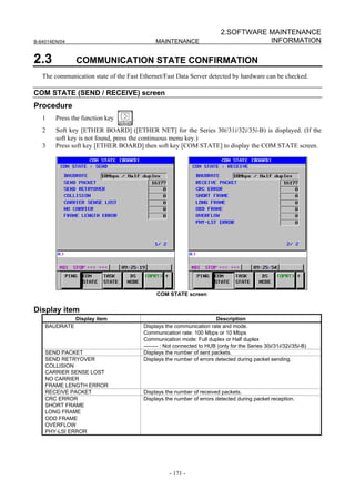 2.SOFTWARE MAINTENANCE
B-64014EN/04                                 MAINTENANCE                            INFORMATION

2.3            COMMUNICATION STATE CONFIRMATION
   The communication state of the Fast Ethernet/Fast Data Server detected by hardware can be checked.

COM STATE (SEND / RECEIVE) screen
Procedure
   1    Press the function key      .
   2    Soft key [ETHER BOARD] ([ETHER NET] for the Series 30i/31i/32i/35i-B) is displayed. (If the
        soft key is not found, press the continuous menu key.)
   3    Press soft key [ETHER BOARD] then soft key [COM STATE] to display the COM STATE screen.




                                             COM STATE screen


Display item
               Display item                                            Description
    BAUDRATE                            Displays the communication rate and mode.
                                        Communication rate: 100 Mbps or 10 Mbps
                                        Communication mode: Full duplex or Half duplex
                                        -------- : Not connected to HUB (only for the Series 30i/31i/32i/35i-B)
    SEND PACKET                         Displays the number of sent packets.
    SEND RETRYOVER                      Displays the number of errors detected during packet sending.
    COLLISION
    CARRIER SENSE LOST
    NO CARRIER
    FRAME LENGTH ERROR
    RECEIVE PACKET                      Displays the number of received packets.
    CRC ERROR                           Displays the number of errors detected during packet reception.
    SHORT FRAME
    LONG FRAME
    ODD FRAME
    OVERFLOW
    PHY-LSI ERROR




                                                   - 171 -
 