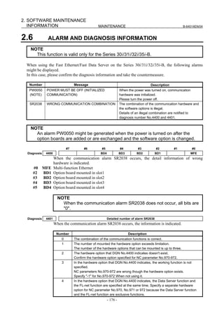 2. SOFTWARE MAINTENANCE
   INFORMATION                                    MAINTENANCE                                              B-64014EN/04



2.6             ALARM AND DIAGNOSIS INFORMATION
    NOTE
      This function is valid only for the Series 30i/31i/32i/35i-B.

 When using the Fast Ethernet/Fast Data Server on the Series 30i/31i/32i/35i-B, the following alarms
 might be displayed.
 In this case, please confirm the diagnosis information and take the countermeasure.

   Number                          Message                                              Description
   PW0050      POWER MUST BE OFF (INITIALIZED                       When the power was turned on, communication
   (NOTE)      COMMUNICATION)                                       hardware was initialized.
                                                                    Please turn the power off.
   SR2038      WRONG COMMUNICATION COMBINATION                      The combination of the communication hardware and
                                                                    the software options is illegal.
                                                                    Details of an illegal combination are notified to
                                                                    diagnosis number No.4400 and 4401.


    NOTE
      An alarm PW0050 might be generated when the power is turned on after the
      option boards are added or are exchanged and the software option is changed.

                              #7         #6          #5             #4         #3           #2        #1        #0
  Diagnosis    4400                                 BD4             BD3        BD2          BD1                MFE
                      When the communication alarm SR2038 occurs, the detail information of wrong
                      hardware is indicated.
      #0      MFE     Multi-function Ethernet
      #2      BD1     Option board mounted in slot1
      #3      BD2     Option board mounted in slot2
      #4      BD3     Option board mounted in slot3
      #5      BD4     Option board mounted in slot4

                        NOTE
                          When the communication alarm SR2038 does not occur, all bits are
                          "0".

  Diagnosis    4401                                       Detailed number of alarm SR2038
                      When the communication alarm SR2038 occurs, the information is indicated.

                       Number                                             Description
                          0        The combination of the communication functions is correct.
                          1        The number of mounted the hardware option exceeds limitation.
                                   The number of the hardware options that can be mounted is up to three.
                          2        The hardware option that DGN No.4400 indicates doesn't exist.
                                   Confirm the hardware option specified for NC parameter No.970-972.
                          3        In the hardware option that DGN No.4400 indicates, the working function is not
                                   specified.
                                   NC parameters No.970-972 are wrong though the hardware option exists.
                                   Specify "-1" for No.970-972 When not using it.
                          4        In the hardware option that DGN No.4400 indicates, the Data Server function and
                                   the FL-net function are specified at the same time. Specify a separate hardware
                                   option for NC parameter No.970, No.971 or 972 because the Data Server function
                                   and the FL-net function are exclusive functions.
                                                          - 176 -
 
