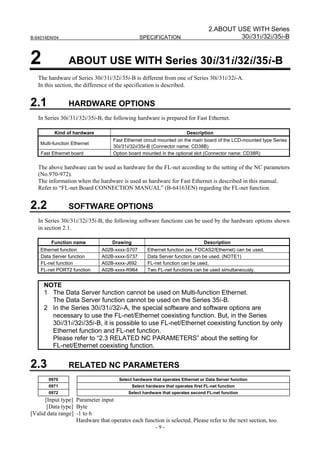 2.ABOUT USE WITH Series
B-64014EN/04                                    SPECIFICATION                               30i/31i/32i/35i-B


2                ABOUT USE WITH Series 30i/31i/32i/35i-B
   The hardware of Series 30i/31i/32i/35i-B is different from one of Series 30i/31i/32i-A.
   In this section, the difference of the specification is described.


2.1              HARDWARE OPTIONS
   In Series 30i/31i/32i/35i-B, the following hardware is prepared for Fast Ethernet.

          Kind of hardware                                              Description
                                   Fast Ethernet circuit mounted on the main board of the LCD-mounted type Series
    Multi-function Ethernet
                                   30i/31i/32i/35i-B (Connector name: CD38B)
    Fast Ethernet board            Option board mounted in the optional slot (Connector name: CD38R)

   The above hardware can be used as hardware for the FL-net according to the setting of the NC parameters
   (No.970-972).
   The information when the hardware is used as hardware for Fast Ethernet is described in this manual.
   Refer to “FL-net Board CONNECTION MANUAL” (B-64163EN) regarding the FL-net function.


2.2              SOFTWARE OPTIONS
   In Series 30i/31i/32i/35i-B, the following software functions can be used by the hardware options shown
   in section 2.1.

         Function name             Drawing                                      Description
    Ethernet function         A02B-xxxx-S707        Ethernet function (ex. FOCAS2/Ethernet) can be used.
    Data Server function      A02B-xxxx-S737        Data Server function can be used. (NOTE1)
    FL-net function           A02B-xxxx-J692        FL-net function can be used.
    FL-net PORT2 function     A02B-xxxx-R964        Two FL-net functions can be used simultaneously.


     NOTE
     1 The Data Server function cannot be used on Multi-function Ethernet.
       The Data Server function cannot be used on the Series 35i-B.
     2 In the Series 30i/31i/32i-A, the special software and software options are
       necessary to use the FL-net/Ethernet coexisting function. But, in the Series
       30i/31i/32i/35i-B, it is possible to use FL-net/Ethernet coexisting function by only
       Ethernet function and FL-net function.
       Please refer to “2.3 RELATED NC PARAMETERS” about the setting for
       FL-net/Ethernet coexisting function.


2.3              RELATED NC PARAMETERS
       0970                           Select hardware that operates Ethernet or Data Server function
       0971                                  Select hardware that operates first FL-net function
       0972                               Select hardware that operates second FL-net function
      [Input type] Parameter input
       [Data type] Byte
[Valid data range] -1 to 6
                   Hardware that operates each function is selected. Please refer to the next section, too.
                                                        -9-
 