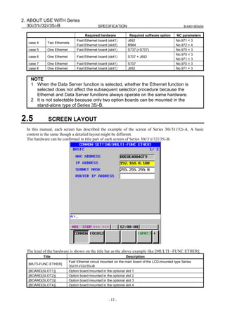 2. ABOUT USE WITH Series
   30i/31i/32i/35i-B                            SPECIFICATION                                         B-64014EN/04


                                       Required hardware           Required software option      NC parameters
                                  Fast Ethernet board (slot1)     J692                           No.971 = 3
   case 4     Two Ethernets
                                  Fast Ethernet board (slot2)     R964                           No.972 = 4
   case 5     One Ethernet        Fast Ethernet board (slot1)     S737 (+S707)                   No.970 = 3
                                                                                                 No.970 = 3
   case 6     One Ethernet        Fast Ethernet board (slot1)     S707 + J692
                                                                                                 No.971 = 3
   case 7     One Ethernet        Fast Ethernet board (slot1)     S707                           No.970 = 3
   case 8     One Ethernet        Fast Ethernet board (slot1)     J692                           No.971 = 3


    NOTE
    1 When the Data Server function is selected, whether the Ethernet function is
      selected does not affect the subsequent selection procedure because the
      Ethernet and Data Server functions always operate on the same hardware.
    2 It is not selectable because only two option boards can be mounted in the
      stand-alone type of Series 35i-B.


2.5            SCREEN LAYOUT
  In this manual, each screen has described the example of the screen of Series 30i/31i/32i-A. A basic
  content is the same though a detailed layout might be different.
  The hardware can be confirmed in title part of each screen of Series 30i/31i/32i/35i-B.




  The kind of the hardware is shown on the title bar as the above example like [MULTI –FUNC ETHER].
            Title                                                Description
                             Fast Ethernet circuit mounted on the main board of the LCD-mounted type Series
   [MUTI-FUNC ETHER]
                             30i/31i/32i/35i-B
   [BOARD(SLOT1)]            Option board mounted in the optional slot 1
   [BOARD(SLOT2)]            Option board mounted in the optional slot 2
   [BOARD(SLOT3)]            Option board mounted in the optional slot 3
   [BOARD(SLOT4)]            Option board mounted in the optional slot 4



                                                       - 12 -
 