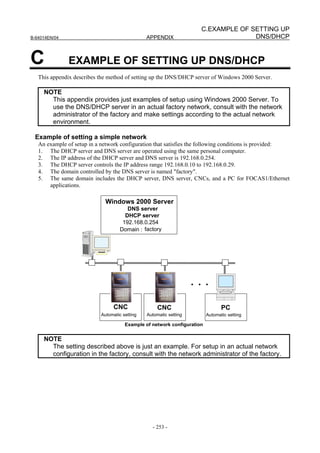 C.EXAMPLE OF SETTING UP
B-64014EN/04                                   APPENDIX                            DNS/DHCP


C              EXAMPLE OF SETTING UP DNS/DHCP
   This appendix describes the method of setting up the DNS/DHCP server of Windows 2000 Server.

     NOTE
       This appendix provides just examples of setup using Windows 2000 Server. To
       use the DNS/DHCP server in an actual factory network, consult with the network
       administrator of the factory and make settings according to the actual network
       environment.

 Example of setting a simple network
   An example of setup in a network configuration that satisfies the following conditions is provided:
   1. The DHCP server and DNS server are operated using the same personal computer.
   2. The IP address of the DHCP server and DNS server is 192.168.0.254.
   3. The DHCP server controls the IP address range 192.168.0.10 to 192.168.0.29.
   4. The domain controlled by the DNS server is named "factory".
   5. The same domain includes the DHCP server, DNS server, CNCs, and a PC for FOCAS1/Ethernet
       applications.

                             Windows 2000 Server
                                       DNS server
                                      DHCP server
                                     192.168.0.254
                                    Domain : factory




                                                                   ...
                                CNC                 CNC                         PC
                           Automatic setting   Automatic setting         Automatic setting

                                      Example of network configuration


     NOTE
       The setting described above is just an example. For setup in an actual network
       configuration in the factory, consult with the network administrator of the factory.




                                                 - 253 -
 