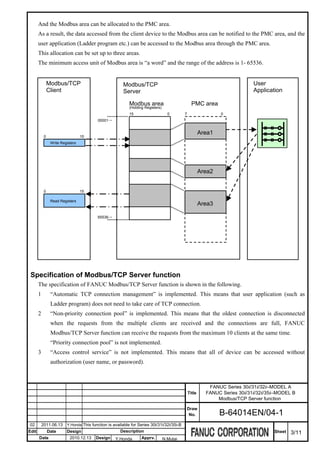 And the Modbus area can be allocated to the PMC area.
       As a result, the data accessed from the client device to the Modbus area can be notified to the PMC area, and the
       user application (Ladder program etc.) can be accessed to the Modbus area through the PMC area.
       This allocation can be set up to three areas.
       The minimum access unit of Modbus area is “a word” and the range of the address is 1- 65536.


                Modbus/TCP                              Modbus/TCP                                                           User
                Client                                  Server                                                               Application

                                                            Modbus area                           PMC area
                                                            (Holding Registers)
                                                            15                      0       7                   0
                                          00001→


                                                                                                        Area1
            0                      15
                 Write Registers




                                                                                                        Area2


            0                      15

                 Read Registers
                                                                                                        Area3

                                          65536→




 Specification of Modbus/TCP Server function
       The specification of FANUC Modbus/TCP Server function is shown in the following.
       1         “Automatic TCP connection management” is implemented. This means that user application (such as
                 Ladder program) does not need to take care of TCP connection.
       2         “Non-priority connection pool” is implemented. This means that the oldest connection is disconnected
                 when the requests from the multiple clients are received and the connections are full, FANUC
                 Modbus/TCP Server function can receive the requests from the maximum 10 clients at the same time.
                 “Priority connection pool” is not implemented.
       3         “Access control service” is not implemented. This means that all of device can be accessed without
                 authorization (user name, or password).



                                                                                                           FANUC Series 30i/31i/32i–MODEL A
                                                                                                Title     FANUC Series 30i/31i/32i/35i–MODEL B
                                                                                                              Modbus/TCP Server function

                                                                                            Draw
                                                                                             No.                B-64014EN/04-1
02         2011.06.13     Y.Honda This function is available for Series 30i/31i/32i/35i-B
Edit            Date      Design                       Description                                                                   Sheet   3/11
       Date                 2010.12.13   Design     Y.Honda        Apprv.         N.Mutai
 