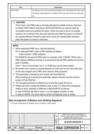 Item                                                              Description

       DATA SIZE                            The data size (unit: word size) that exchanges I/O for the Modbus/TCP client is set.

                                            The setting range depends on an effective PMC area. Set 0 when not exchanging

                                            I/O.



              CAUTION
              The E area in the PMC area is normally allocated to volatile memory. However,
              on Series 30i/31i/32i-A and Series 30i/31i/32i/35i-B it can also be used as
              nonvolatile memory by setting the option. When the area is set as nonvolatile
              memory, the contents of the area are retained even after the power is turned off.
              So, special attention should be paid not to cause an unpredictable operation
              when the power is turned on next time.


         NOTE
         1 When setting the PMC area, note the following:
           For a multi-path PMC, enter a PMC address as follows:
                <Path number>:<PMC address>
           For R0500 for the second PMC path, for example, enter "2:R500". When only a
           PMC address (R500) is entered, it is assumed to be the PMC address for the first
           path (1:R0500).
           If the ":" key is not provided, the "/" or "EOB" key can be used instead.
         2 Be careful not to cause an overlap between an area such as the input data area
           of the user program and a PMC area used for other purposes.
         3 This parameter is backed up and stored with Fast Ethernet.
           When backing up or storing the parameter, please execute it by the common
           screen of Fast Ethernet.
         4 The changed parameter is effective by turning the power off and on.
         5 Please set not to overlap the Modbus area in area 1-3. When the overlapping
           setting is done, operation is different in READ/WRITE as follows.
           In case of READ, the data in area n (n is the biggest number) is read.
           In case of WRITE, the same data as all the overlapping areas is written.


 Byte arrangement of Modbus area (Holding Registers)
       The byte arrangement in Modbus area is normally a little endian.




                                                                                                 FANUC Series 30i/31i/32i–MODEL A
                                                                                        Title   FANUC Series 30i/31i/32i/35i–MODEL B
                                                                                                    Modbus/TCP Server function

                                                                                       Draw
                                                                                        No.          B-64014EN/04-1
02      2011.06.13   Y.Honda This function is available for Series 30i/31i/32i/35i-B
Edit      Date       Design                        Description                                                             Sheet   7/11
       Date           2010.12.13    Design     Y.Honda        Apprv.     N.Mutai
 