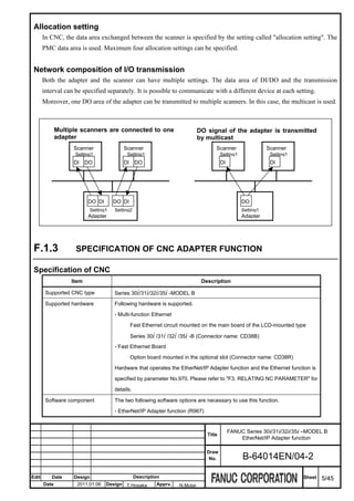 Allocation setting
       In CNC, the data area exchanged between the scanner is specified by the setting called "allocation setting". The
       PMC data area is used. Maximum four allocation settings can be specified.


 Network composition of I/O transmission
       Both the adapter and the scanner can have multiple settings. The data area of DI/DO and the transmission
       interval can be specified separately. It is possible to communicate with a different device at each setting.
       Moreover, one DO area of the adapter can be transmitted to multiple scanners. In this case, the multicast is used.



              Multiple scanners are connected to one                         DO signal of the adapter is transmitted
              adapter                                                        by multicast
                    Scanner               Scanner                                   Scanner                   Scanner
                    Setting1               Setting1                                     Setting1               Setting1
                    DI    DO              DI     DO                                     DI                     DI




                          DO DI       DO DI                                                        DO
                           Setting1   Setting2                                                     Setting1
                          Adapter                                                                  Adapter




 F.1.3              SPECIFICATION OF CNC ADAPTER FUNCTION

 Specification of CNC
                   Item                                                       Description

        Supported CNC type            Series 30i/31i/32i/35i -MODEL B
        Supported hardware            Following hardware is supported.

                                      - Multi-function Ethernet

                                               Fast Ethernet circuit mounted on the main board of the LCD-mounted type

                                               Series 30i /31i /32i /35i -B (Connector name: CD38B)
                                      - Fast Ethernet Board
                                               Option board mounted in the optional slot (Connector name: CD38R)

                                      Hardware that operates the EtherNet/IP Adapter function and the Ethernet function is

                                      specified by parameter No.970. Please refer to "F3. RELATING NC PARAMETER" for

                                      details.

        Software component            The two following software options are necessary to use this function.

                                      - EtherNet/IP Adapter function (R967)


                                                                                             FANUC Series 30i/31i/32i/35i –MODEL B
                                                                                Title
                                                                                                 EtherNet/IP Adapter function

                                                                                Draw
                                                                                 No.               B-64014EN/04-2

Edit      Date      Design                       Description                                                              Sheet   5/45
       Date          2011.01.06   Design T.Hosaka         Apprv.   N.Mutai
 
