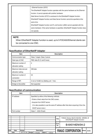 - Ethernet function (S707)

                                      The EtherNet/IP Adapter function operates with the same hardware as the Ethernet

                                      function. It cannot operate with another hardware.

                                      Data Server function (S737) is exclusion to the EtherNet/IP Adapter function.

                                      EtherNet/IP Adapter function and Data Server function cannot be specified at the

                                      same time.

                                      EtherNet/IP Adapter function and FL-net function (J692) cannot operated with the

                                      same hardware. If the same hardware is specified, EtherNet/IP Adapter function does

                                      not operate.



         NOTE
           When EtherNet/IP Adapter function is used, up to 5 FOCAS2/Ethernet clients can
           be connected to one CNC.



 Specification of EtherNet/IP Adapter
                    Item                                                      Description

       Communication type             Class 1 target, Class 3 server

       Data type of CNC               PMC data (R, E and D area)

       Maximum number of              4

       allocation setting

       Maximum data size per          256 byte

       allocation setting

       Maximum number of              32

       connection

       Range of RPI                   4 ms to 10,000 ms (Setting unit : 1ms)

       Bridge to DeviceNet            Not supported



 Specification of communication
                    Item                                                      Description

       IP address                     Specified by either of the following methods.

                                      - Enters a fixed value from the CNC screen.

                                      - Acquires from DHCP server.

                                          (It is also possible to use the same IP address after that when acquiring it from the

                                          DHCP server once.)

       Port number                    Class 1 : 2222 (Fixed)



                                                                                        FANUC Series 30i/31i/32i/35i –MODEL B
                                                                                Title
                                                                                            EtherNet/IP Adapter function

                                                                                Draw
                                                                                 No.           B-64014EN/04-2

Edit      Date      Design                      Description                                                               Sheet   6/45
       Date           2011.01.06   Design T.Hosaka        Apprv.    N.Mutai
 