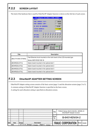 F.2.2              SCREEN LAYOUT

       The kind of the hardware that is used by EtherNet/IP Adapter function is shown on the title bar of each screen.




                 Title                                                   Description

                                  Fast Ethernet circuit mounted on the main board of the LCD-mounted type
        [MULTI-FUNC ETHER]
                                  Series 30i/31i/32i /35i -B

        [BOARD(SLOT1)]            Option board mounted in the optional slot 1

        [BOARD(SLOT2)]            Option board mounted in the optional slot 2

        [BOARD(SLOT3)]            Option board mounted in the optional slot 3

        [BOARD(SLOT4)]            Option board mounted in the optional slot 4




 F.2.3              EtherNet/IP ADAPTER SETTING SCREEN

       EtherNet/IP Adapter setting screen consists of the basic screen (page 1) and the allocation screens (page 2 to 5).
       A common setting to EtherNet/IP Adapter function is specified on the basic screen.
       A setting for each allocation setting is specified on allocation screens.




                                                                                    FANUC Series 30i/31i/32i/35i –MODEL B
                                                                            Title
                                                                                        EtherNet/IP Adapter function

                                                                            Draw
                                                                             No.         B-64014EN/04-2

Edit      Date     Design                   Description                                                         Sheet   15/45
       Date          2011.01.06   Design T.Hosaka     Apprv.   N.Mutai
 