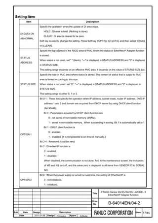 Setting item
              Item                                                          Description

                           Specify the operation when the update of DI area stops.

                               HOLD : DI area is held. (Nothing is done).
       DI DATA ON
                               CLEAR : DI area is cleared to be zero.
       ABNORMAL
                           Soft key is used to change the setting. Press Soft key [(OPRT)], [DI DATA], and then select [HOLD]

                           or [CLEAR].

                           Specify the top address in the R/E/D area of PMC where the status of EtherNet/IP Adapter function

                           is stored.
       STATUS
                           When status is not used, set " " (blank). "---" is displayed in STATUS ADDRESS and "0" is displayed
       ADDRESS
                           in STATUS SIZE.

                           The setting range depends on an effective PMC area. It depends on the value of STATUS SIZE too.

                           Specify the size of PMC area where status is stored. The content of status that is output to PMC

                           area is limited according to this size.

       STATUS SIZE         When status is not used, set "0". "---" is displayed in STATUS ADDRESS and "0" is displayed in

                           STATUS SIZE.

                           The setting range is either 0, 1 or 3.

                           Bit 0-1 : These bits specify the operation when IP address, subnet mask, router IP address, DNS IP

                               address 1 and 2 and domain are acquired from DHCP server by using DHCP client function

                               (No.904#6).

                               Bit 0 : Parameters acquired by DHCP client function are

                                     0 : not saved in nonvolatile memory (SRAM).

                                     1 : saved in nonvolatile memory . When succeeding in saving, Bit 1 is automatically set to 1.

                               Bit 1 : DHCP client function is

                                     0 : enabled.
       OPTION 1
                                     1 : disabled. (It is not possible to set this bit manually.)

                           Bit 2-4 : Reserved (Must be zero)

                           Bit 7 : EtherNet/IP function is

                               0 : enabled.

                               1 : disabled.

                               When disabled, the communication is not done. And in the maintenance screen, the indicators

                               of MS and NS turn off, and the value zero is displayed in all items from VENDOR ID to SERIAL

                               NO.

                           Bit 0 : When the power supply is turned on next time, the setting of EtherNet/IP is

       OPTION 2                0 : not initialized.

                               1 : initialized.


                                                                                            FANUC Series 30i/31i/32i/35i –MODEL B
                                                                                   Title
                                                                                                EtherNet/IP Adapter function

                                                                                  Draw
                                                                                   No.              B-64014EN/04-2

Edit      Date       Design                       Description                                                           Sheet   17/45
       Date           2011.01.06   Design T.Hosaka         Apprv.     N.Mutai
 