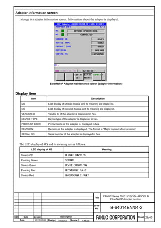 Adapter information screen

       1st page is a adapter information screen. Information about the adapter is displayed.




                                    EtherNet/IP Adapter maintenance screen (adapter information)



 Display item
                 Item                                                       Description

        MS                         LED display of Module Status and its meaning are displayed.

        NS                         LED display of Network Status and its meaning are displayed.

        VENDOR ID                  Vendor ID of the adapter is displayed in hex.

        DEVICE TYPE                Device type of the adapter is displayed in hex.

        PRODUCT CODE               Product code of the adapter is displayed in hex.

        REVISION                   Revision of the adapter is displayed. The format is “Major revision.Minor revision”.

        SERIAL NO.                 Serial number of the adapter is displayed in hex.



       The LED display of MS and its meaning are as follows.
                 LED display of MS                                                     Meaning

        Steady Off                                 DISABLE FUNCTION

        Flashing Green                             STANDBY

        Steady Green                               DEVICE OPERATIONAL

        Flashing Red                               RECOVERABLE FAULT

        Steady Red                                 UNRECOVERABLE FAULT




                                                                                        FANUC Series 30i/31i/32i/35i –MODEL B
                                                                              Title
                                                                                            EtherNet/IP Adapter function

                                                                              Draw
                                                                               No.            B-64014EN/04-2

Edit      Date       Design                   Description                                                                 Sheet   28/45
       Date           2011.01.06   Design T.Hosaka      Apprv.    N.Mutai
 
