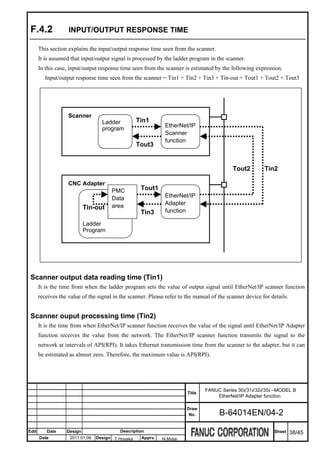 F.4.2              INPUT/OUTPUT RESPONSE TIME

       This section explains the input/output response time seen from the scanner.
       It is assumed that input/output signal is processed by the ladder program in the scanner.
       In this case, input/output response time seen from the scanner is estimated by the following expression.
          Input/output response time seen from the scanner = Tin1 + Tin2 + Tin3 + Tin-out + Tout1 + Tout2 + Tout3




                    Scanner
                                   Ladder          Tin1
                                                              EtherNet/IP
                                   program
                                                              Scanner
                                                              function
                                                   Tout3


                                                                                            Tout2         Tin2

                    CNC Adapter
                                       PMC          Tout1
                                       Data                   EtherNet/IP
                                       area                   Adapter
                            Tin-out                           function
                                                    Tin3
                            Ladder
                            Program




 Scanner output data reading time (Tin1)
       It is the time from when the ladder program sets the value of output signal until EtherNet/IP scanner function
       receives the value of the signal in the scanner. Please refer to the manual of the scanner device for details.


 Scanner ouput processing time (Tin2)
       It is the time from when EtherNet/IP scanner function receives the value of the signal until EtherNet/IP Adapter
       function receives the value from the network. The EtherNet/IP scanner function transmits the signal to the
       network at intervals of API(RPI). It takes Ethernet transmission time from the scanner to the adapter, but it can
       be estimated as almost zero. Therefore, the maximum value is API(RPI).




                                                                                FANUC Series 30i/31i/32i/35i –MODEL B
                                                                        Title
                                                                                    EtherNet/IP Adapter function

                                                                        Draw
                                                                         No.          B-64014EN/04-2

Edit      Date     Design                  Description                                                        Sheet     38/45
       Date         2011.01.06   Design T.Hosaka    Apprv.   N.Mutai
 