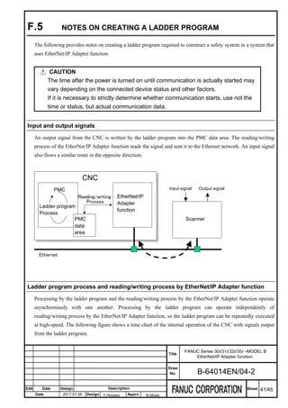 F.5                NOTES ON CREATING A LADDER PROGRAM

       The following provides notes on creating a ladder program required to construct a safety system in a system that
       uses EtherNet/IP Adapter function.


               CAUTION
              The time after the power is turned on until communication is actually started may
              vary depending on the connected device status and other factors.
              If it is necessary to strictly determine whether communication starts, use not the
              time or status, but actual communication data.


 Input and output signals

       An output signal from the CNC is written by the ladder program into the PMC data area. The reading/writing
       process of the EtherNet/IP Adapter function reads the signal and sent it to the Ethernet network. An input signal
       also flows a similar route in the opposite direction.



                                  CNC
                                   ＣＮＣ
                 PMC                                                     Input signal   Output signal
                            リフレッシュ
                         Reading/writing       EtherNet/IP
                            Process
                            処理                 Adapter
                                                 DeviceNet
         Ladder program
          ラダープログラム                               マスタ機能
                                               function
         Process
          処理
                       PMC                                                       Scanner
                        レジスタ
                       data
                        （メモリ）
                       area



         Ethernet




 Ladder program process and reading/writing process by EtherNet/IP Adapter function

       Processing by the ladder program and the reading/writing process by the EtherNet/IP Adapter function operate
       asynchronously with one another. Processing by the ladder program can operate independently of
       reading/writing process by the EtherNet/IP Adapter function, so the ladder program can be repeatedly executed
       at high-speed. The following figure shows a time chart of the internal operation of the CNC with signals output
       from the ladder program.


                                                                                 FANUC Series 30i/31i/32i/35i –MODEL B
                                                                         Title
                                                                                     EtherNet/IP Adapter function

                                                                         Draw
                                                                          No.           B-64014EN/04-2

Edit      Date      Design                 Description                                                       Sheet   41/45
       Date          2011.01.06   Design T.Hosaka   Apprv.     N.Mutai
 
