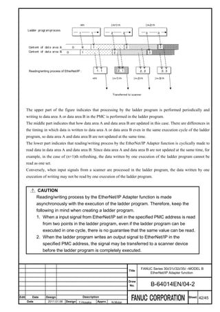 mth                      (m+1)th                         (m+2)th

        Ladder program process
                                              １         １               ２          ２                    ３           ３



        Content of data area A:         ０                １                             ２                             ３
                                                         １                             ２                             ３
        Content of data area B:     ０              １                        ２                               ３
                                                   １                        ２                               ３




        Reading/writing process of EtherNet/IP :             １，１                ２，１                ２，２                  ３，３
                                                             １ １                ２ １                ２ ２                  ３ ３
                                                         nth             (n+1)th              (n+2)th             (n+3)th




                                                                         Transferred to scanner




       The upper part of the figure indicates that processing by the ladder program is performed periodically and
       writing to data area A or data area B in the PMC is performed in the ladder program.
       The middle part indicates that how data area A and data area B are updated in this case. There are differences in
       the timing in which data is written to data area A or data area B even in the same execution cycle of the ladder
       program, so data area A and data area B are not updated at the same time.
       The lower part indicates that reading/writing process by the EtherNet/IP Adapter function is cyclically made to
       read data in data area A and data area B. Since data area A and data area B are not updated at the same time, for
       example, in the case of (n+1)th refreshing, the data written by one execution of the ladder program cannot be
       read as one set.
       Conversely, when input signals from a scanner are processed in the ladder program, the data written by one
       execution of writing may not be read by one execution of the ladder program.


               CAUTION
              Reading/writing process by the EtherNet/IP Adapter function is made
              asynchronously with the execution of the ladder program. Therefore, keep the
              following in mind when creating a ladder program.
              1. When a input signal from EtherNet/IP set in the specified PMC address is read
                  from two points in the ladder program, even if the ladder program can be
                  executed in one cycle, there is no guarantee that the same value can be read.
              2. When the ladder program writes an output signal to EtherNet/IP in the
                  specified PMC address, the signal may be transferred to a scanner device
                  before the ladder program is completely executed.



                                                                                                   FANUC Series 30i/31i/32i/35i –MODEL B
                                                                                           Title
                                                                                                       EtherNet/IP Adapter function

                                                                                           Draw
                                                                                            No.             B-64014EN/04-2

Edit      Date       Design                        Description                                                                 Sheet   42/45
       Date           2011.01.06    Design T.Hosaka            Apprv.   N.Mutai
 