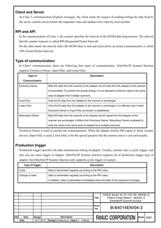 Client and Server
       At Class 3 communication (Explicit message), the client sends the request of reading/writing the data from/to
       the server, and the server returns the requested value and updates own value by received data.


 RPI and API
       In the communication of Class 1, the scanner specifies the interval of the DI/DO data transmission. The interval
       that the scanner requests is called RPI (Requested Packet Interval).
       On the other hand, the interval when the DI/DO data is sent and received by an actual communication is called
       API (Actual Packet Interval).


 Type of communication
       In Class1 communication, there are following four types of communication. EtherNet/IP Scanner function
       supports Exclusive Owner, Input Only, and Listen Only.
                Type of                                                      Description

          Communication

       Exclusive Owner             Both DO data from the scanner to the adapter and DI data from the adapter to the scanner

                                   is transmitted. To prevent the double writing, it is not allowed to write the value to the same

                                   area of adapter from multiple scanners.

       Input Only                  Only the DI data from the adapter to the scanner is exchanged.

       Listen Only                 Only the DI data from the adapter to the scanner is exchanged. It is effective only if other

                                   Exclusive Owner or Input Only connection is established.

       Redundant Owner             Both DO data from the scanner to the adapter and DI signal from the adapter to the

                                   scanner are exchanged. It differs from Exclusive Owner, Redundant Owner is allowed to

                                   write the value to the same area of adapter from multiple scanners.

       Exclusive Owner is used in one-by-one communication. When the adapter notifies DO signal to many scanner
       devices, Input Only is used. Listen Only is for the special purpose like the monitor and it is not used usually.


 Production trigger
       Production trigger specifies the data transmission timing of adapter. Usually, scanner uses a cyclic trigger, and
       also can use same trigger of adapter. EtherNet/IP Scanner function supports all of production trigger type of
       adapter, but EtherNet/IP Scanner function only supports cyclic trigger of scanner.
           Type of trigger                                                   Description

       Cyclic                      Data is transmitted regularly according to the RPI value.

       Change of state             Data is transmitted regularly according to the RPI value.

                                   In addition, data is transmitted immediately when the state of the equipment changes.




                                                                                        FANUC Series 30i /31i /32i /35i -MODEL B
                                                                                Title      FANUC Power Motion i -MODEL A
                                                                                             EtherNet/IP Scanner function
                                                                                Draw
                                                                                 No.           B-64014EN/04-3

Edit       Date      Design                   Description                                                                 Sheet      6/87
       Date           2011.08.10   Design S.Matsukura    Apprv.    N.Mutai
 