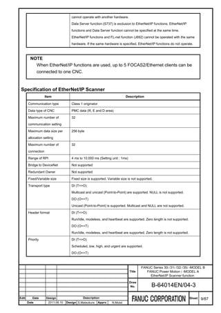 cannot operate with another hardware.

                                      Data Server function (S737) is exclusion to EtherNet/IP functions. EtherNet/IP

                                      functions and Data Server function cannot be specified at the same time.

                                      EtherNet/IP functions and FL-net function (J692) cannot be operated with the same

                                      hardware. If the same hardware is specified, EtherNet/IP functions do not operate.



         NOTE
           When EtherNet/IP functions are used, up to 5 FOCAS2/Ethernet clients can be
           connected to one CNC.



 Specification of EtherNet/IP Scanner
                    Item                                                      Description

       Communication type             Class 1 originator

       Data type of CNC               PMC data (R, E and D area)

       Maximum number of              32

       communication setting

       Maximum data size per          256 byte

       allocation setting

       Maximum number of              32

       connection

       Range of RPI                   4 ms to 10,000 ms (Setting unit : 1ms)

       Bridge to DeviceNet            Not supported

       Redundant Owner                Not supported

       Fixed/Variable size            Fixed size is supported. Variable size is not supported.

       Transport type                 DI (T=>O)

                                      Multicast and unicast (Point-to-Point) are supported. NULL is not supported.

                                      DO (O=>T)

                                      Unicast (Point-to-Point) is supported. Multicast and NULL are not supported.

       Header format                  DI (T=>O)

                                      Run/Idle, modeless, and heartbeat are supported. Zero length is not supported.

                                      DO (O=>T)

                                      Run/Idle, modeless, and heartbeat are supported. Zero length is not supported.

       Priority                       DI (T=>O)

                                      Scheduled, low, high, and urgent are supported.

                                      DO (O=>T)



                                                                                        FANUC Series 30i /31i /32i /35i -MODEL B
                                                                                Title      FANUC Power Motion i -MODEL A
                                                                                             EtherNet/IP Scanner function
                                                                                Draw
                                                                                 No.          B-64014EN/04-3

Edit      Date      Design                   Description                                                               Sheet   9/87
       Date           2011.08.10   Design S.Matsukura      Apprv.   N.Mutai
 