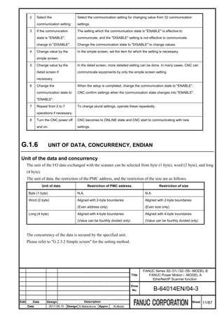 2     Select the                   Select the communication setting for changing value from 32 communication

               communication setting        settings.

         3     If the communication         The setting which the communication state is "ENABLE" is effective to

               state is "ENABLE",           communicate, and the "DISABLE" setting is not effective to communicate.

               change to "DISABLE".         Change the communication state to "DISABLE" to change values.

         4     Change value by the          In the simple screen, set the item for which the setting is necessary.

               simple screen.

         5     Change value by the          In the detail screen, more detailed setting can be done. In many cases, CNC can

               detail screen if             communicate equipments by only the simple screen setting.

               necessary.

         6     Change the                   When the setup is completed, change the communication state to "ENABLE".

               communication state to       CNC confirm settings when the communication state changes into "ENABLE".

               "ENABLE".

         7     Repeat from 2 to 7           To change plural settings, operate these repeatedly.

               operations if necessary.

         8     Turn the CNC power off       CNC becomes to ONLINE state and CNC start to communicating with new

               and on.                      settings.




 G.1.6                  UNIT OF DATA, CONCURRENCY, ENDIAN

 Unit of the data and concurrency
       The unit of the I/O data exchanged with the scanner can be selected from byte (1 byte), word (2 byte), and long
       (4 byte).
       The unit of data, the restriction of the PMC address, and the restriction of the size are as follows.
                    Unit of data                     Restriction of PMC address                      Restriction of size

        Byte (1 byte)                       N.A.                                            N.A.

        Word (2 byte)                       Aligned with 2-byte boundaries                  Aligned with 2-byte boundaries

                                            (Even address only)                             (Even size only)

        Long (4 byte)                       Aligned with 4-byte boundaries                  Aligned with 4-byte boundaries

                                            (Value can be fourthly divided only)            (Value can be fourthly divided only)



       The concurrency of the data is secured by the specified unit.
       Please refer to "G.2.3.2 Simple screen" for the setting method.




                                                                                           FANUC Series 30i /31i /32i /35i -MODEL B
                                                                                   Title      FANUC Power Motion i -MODEL A
                                                                                                EtherNet/IP Scanner function
                                                                                   Draw
                                                                                    No.            B-64014EN/04-3

Edit         Date      Design                      Description                                                               Sheet   11/87
       Date              2011.08.10   Design S.Matsukura    Apprv.   N.Mutai
 
