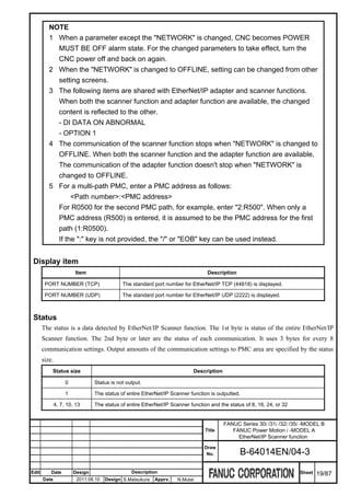 NOTE
          1 When a parameter except the "NETWORK" is changed, CNC becomes POWER
            MUST BE OFF alarm state. For the changed parameters to take effect, turn the
            CNC power off and back on again.
          2 When the "NETWORK" is changed to OFFLINE, setting can be changed from other
            setting screens.
          3 The following items are shared with EtherNet/IP adapter and scanner functions.
            When both the scanner function and adapter function are available, the changed
            content is reflected to the other.
            - DI DATA ON ABNORMAL
            - OPTION 1
          4 The communication of the scanner function stops when "NETWORK" is changed to
            OFFLINE. When both the scanner function and the adapter function are available,
            The communication of the adapter function doesn't stop when "NETWORK" is
            changed to OFFLINE.
          5 For a multi-path PMC, enter a PMC address as follows:
                 <Path number>:<PMC address>
            For R0500 for the second PMC path, for example, enter "2:R500". When only a
            PMC address (R500) is entered, it is assumed to be the PMC address for the first
            path (1:R0500).
            If the ":" key is not provided, the "/" or "EOB" key can be used instead.


 Display item
                        Item                                                      Description

        PORT NUMBER (TCP)                    The standard port number for EtherNet/IP TCP (44818) is displayed.

        PORT NUMBER (UDP)                    The standard port number for EtherNet/IP UDP (2222) is displayed.



 Status
       The status is a data detected by EtherNet/IP Scanner function. The 1st byte is status of the entire EtherNet/IP
       Scanner function. The 2nd byte or later are the status of each communication. It uses 3 bytes for every 8
       communication settings. Output amounts of the communication settings to PMC area are specified by the status
       size.
           Status size                                                      Description

                    0            Status is not output.

                    1            The status of entire EtherNet/IP Scanner function is outputted.

               4, 7, 10, 13      The status of entire EtherNet/IP Scanner function and the status of 8, 16, 24, or 32


                                                                                          FANUC Series 30i /31i /32i /35i -MODEL B
                                                                                 Title       FANUC Power Motion i -MODEL A
                                                                                               EtherNet/IP Scanner function
                                                                                Draw
                                                                                 No.            B-64014EN/04-3

Edit       Date         Design                   Description                                                            Sheet   19/87
       Date              2011.08.10   Design S.Matsukura   Apprv.    N.Mutai
 