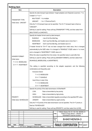 Setting item
                   Item                                                             Description

                                         Specify the data transport type between Target (adapter) and Originator (scanner), "1 to

                                         multiple" or "1 to 1".

                                             MULTICAST : 1 to multiple
       TRANSPORT TYPE
                                             UNICAST        : 1 to 1 ("Point-to-Point")
       Initial value : UNICAST
                                         Only the T=>O transport type can be specified. The O=>T transport type is fixed as

                                         "UNICAST".

                                         Soft key is used for setting. Press soft key [TRANSPORT TYPE], and then select from

                                         [MULTICAST] or [UNICAST].

                                         Specify the header format used by data transport.

                                             RUN/IDLE             : Use 32 bit Run/Idle flag

                                             MODELESS             : Don't use Run/Idle flag, and header size is more than 1.

                                             HEARTBEAT            : Don't use Run/Idle flag, and header size is 0.

                                         If header format for "O=>T" has not been changed from initial value, this is changed

                                         automatically by the SIZE value. It is changed to "RUN/IDLE" if SIZE value is 1 or more,

                                         and is changed to "HEARTBEAT" if SIZE value is 0.

                                         When the value is specified from the screen, the specified value is used after that.
       HEADER FORMAT
                                         Soft key is used for setting. Press soft key [HEADER FORMAT], and then select from
       Initial value :
                                         [RUN/IDLE], [MODELESS], or [HEARTBEAT].
          T => O : MODELESS

          O => T : HEARTBEAT
                                         This setting is specified according to the adapter equipment, and the following

                                         combinations are frequently used

                                              Exclusive Owner

                                                   T => O: MODELESS

                                                   O => T: RUN/IDLE

                                              Input Only or Listen Only

                                                   T => O: MODELESS

                                                   O => T: HEARTBEAT

                                         Specify the priority of the data transmission of EtherNet/IP.

                                              LOW:                Data is transmitted by low priority.

                                              HIGH:               Data is transmitted by high priority.

       PRIORITY                               SCHEDULED: Data is transmitted regularly according to the specified RPI value.

       Initial value: SCHEDULED               URGENT:             Data is transmitted by urgent priority.

                                         Only the T=>O priority of the data transmission can be specified. The O=>T priority is

                                         fixed as "SCHEDULED".

                                         Soft key is used for setting. Press soft key [PRIORITY], and then select from [LOW],

                                                                                               FANUC Series 30i /31i /32i /35i -MODEL B
                                                                                     Title        FANUC Power Motion i -MODEL A
                                                                                                    EtherNet/IP Scanner function
                                                                                     Draw
                                                                                      No.            B-64014EN/04-3

Edit      Date       Design                      Description                                                                   Sheet   28/87
       Date              2011.08.10   Design S.Matsukura    Apprv.       N.Mutai
 